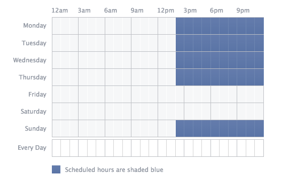 Facebook Ads Scheduling: Example Schedule